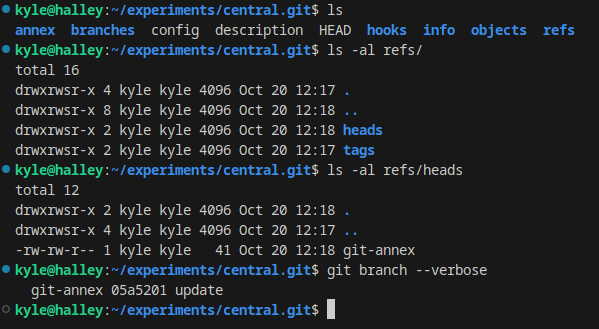 Central.git init data